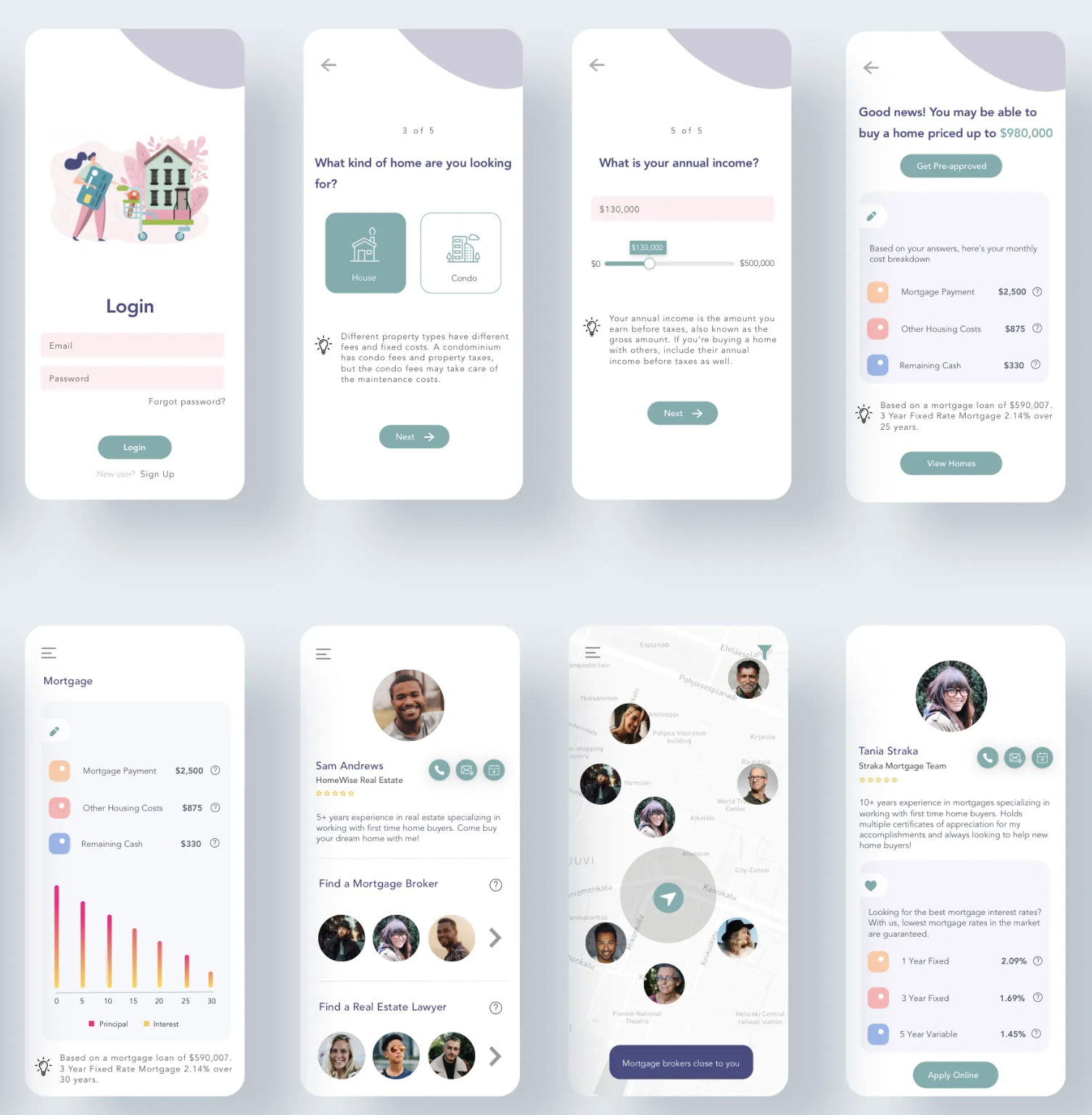 Designing an end-to-end real estate marketplace for first-time home buyers